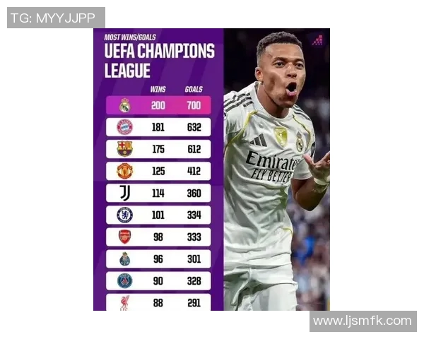 全球最奢华足球明星排行榜揭晓谁才是真正的财富之王