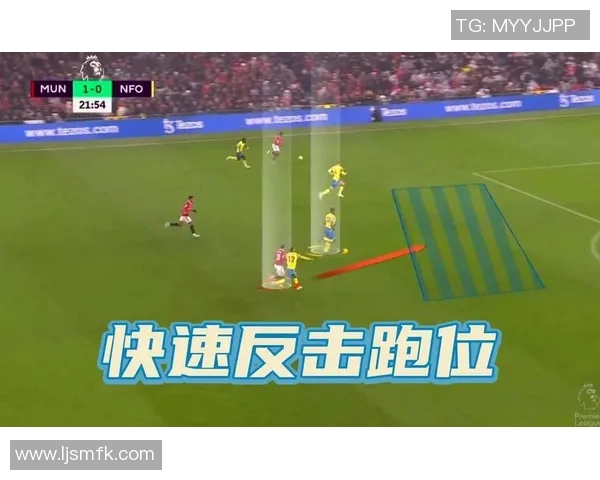 成都篮球队反击战术分析与比赛得失总结