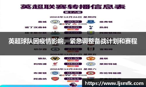 英超球队因疫情影响，紧急调整备战计划和赛程