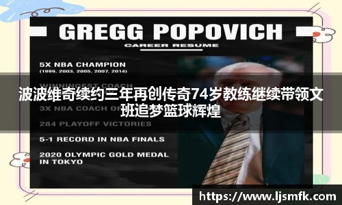 波波维奇续约三年再创传奇74岁教练继续带领文班追梦篮球辉煌